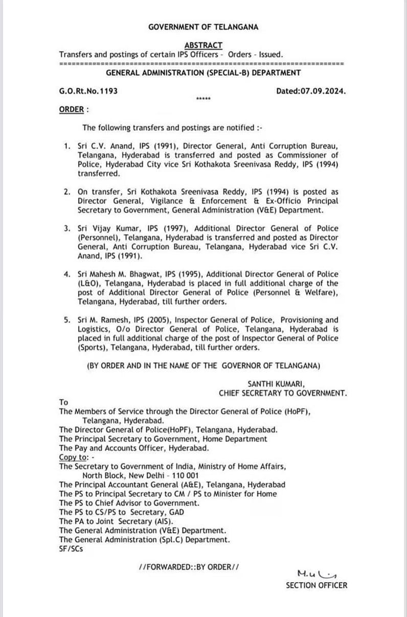 తెలంగాణలో పలువురు ఐపీఎస్&zwnj;లు బదిలీ.. 